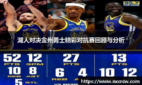 湖人对决金州勇士精彩对抗赛回顾与分析